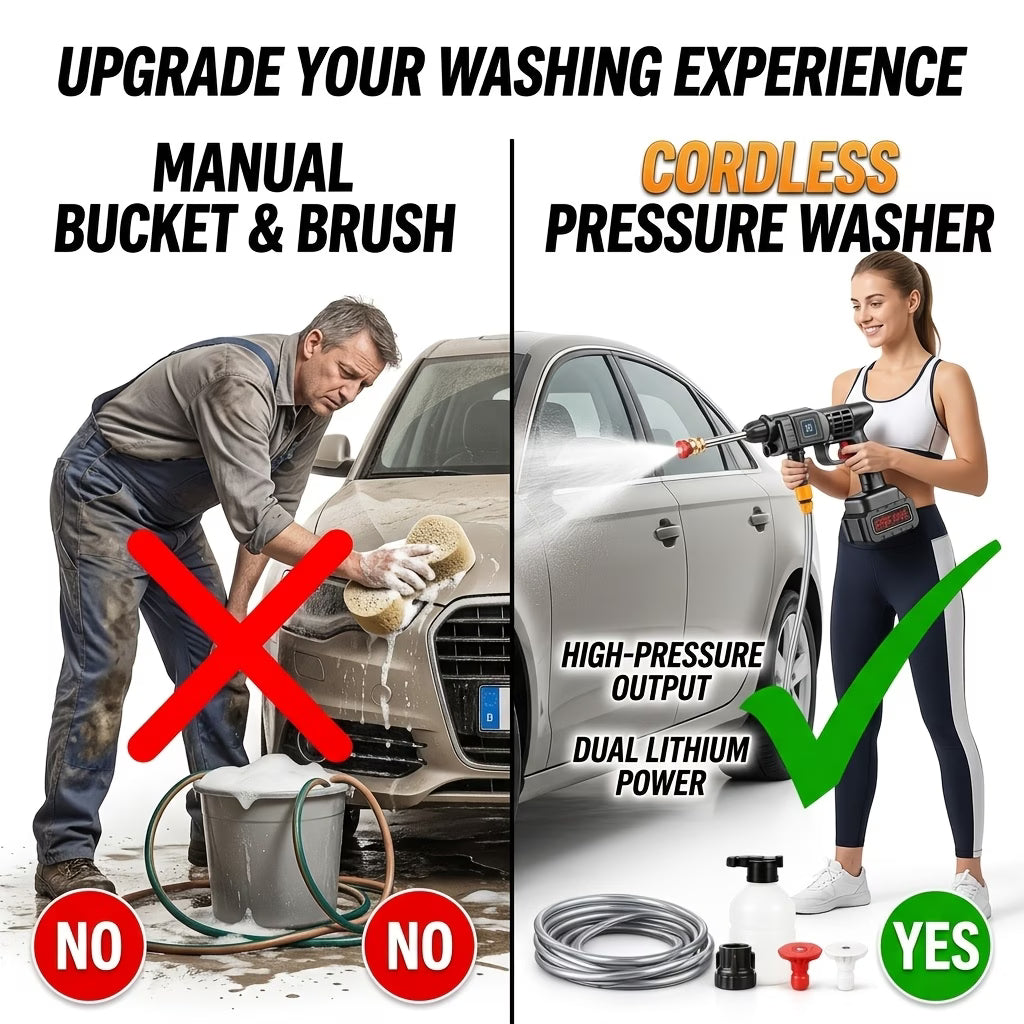 2 Battery-Portable Cordless Car High Pressure Washer Jet Water Wash Cleaner Gun